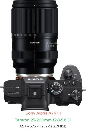 Sony A7R III with Tamron 25-200mm f2.8-5.6 Di Lens Size