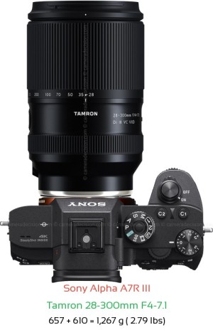 Sony A7R III with Tamron 28-300mm F4-7.1 Lens Size
