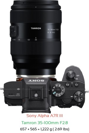 Sony A7R III with Tamron 35-100mm F2.8 Lens Size
