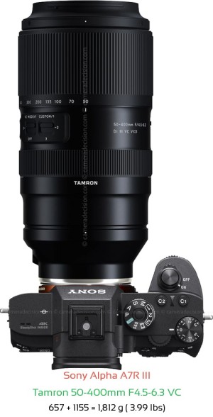 Sony A7R III with Tamron 50-400mm F4.5-6.3 VC Lens Size