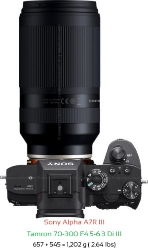 Sony A7R III with Tamron 70-300 F4.5-6.3 Di III Lens Size