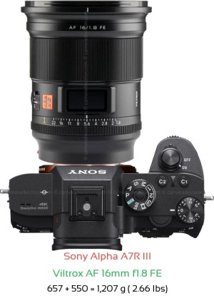 Sony A7R III with Viltrox AF 16mm f1.8 FE Lens Size