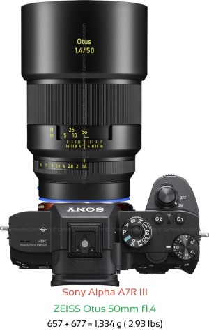 Sony A7R III with Zeiss Otus 50mm f1.4 Lens Size