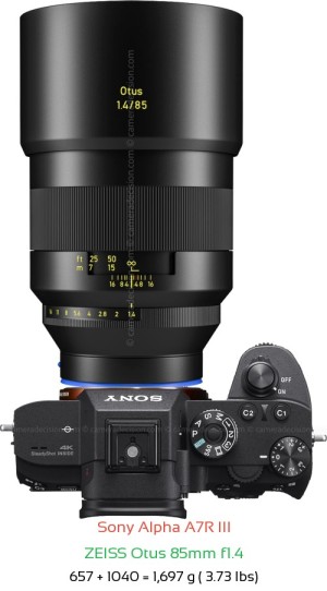 Sony A7R III with Zeiss Otus 85mm f1.4 Lens Size