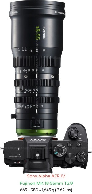 Sony A7R IV with Fujinon MK 18-55mm T2.9 Lens Size