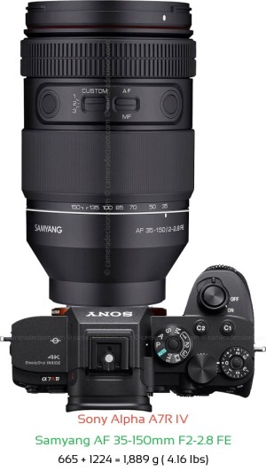 Sony A7R IV with Samyang AF 35-150mm F2-2.8 FE Lens Size