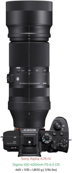 Sony A7R IV with Sigma 100-400mm F5-6.3 OS Lens Size