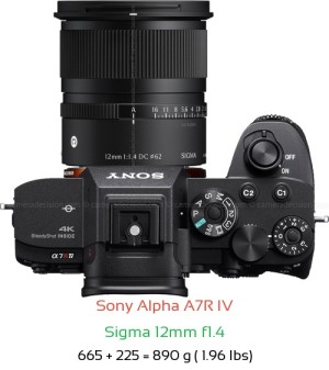 Sony A7R IV with Sigma 12mm f1.4 Lens Size