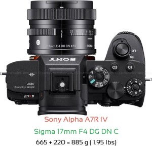Sony A7R IV with Sigma 17mm F4 DG DN C Lens Size