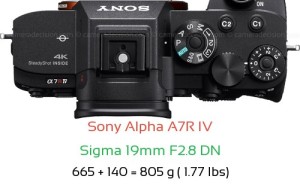 Sony A7R IV with Sigma 19mm F2.8 DN Lens Size