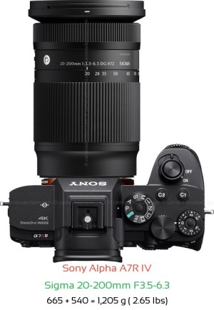 Sony A7R IV with Sigma 20-200mm F3.5-6.3 Lens Size