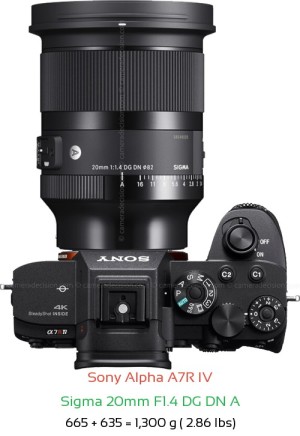 Sony A7R IV with Sigma 20mm F1.4 DG DN A Lens Size