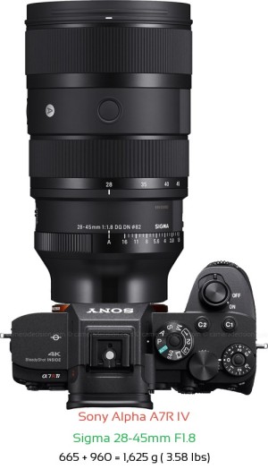 Sony A7R IV with Sigma 28-45mm F1.8 Lens Size