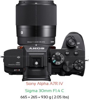 Sony A7R IV with Sigma 30mm F1.4 C Lens Size