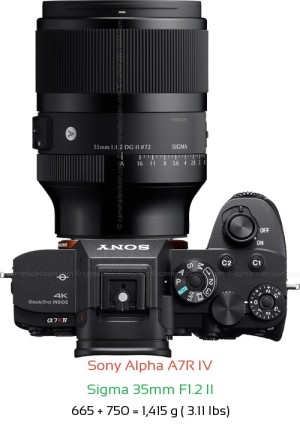 Sony A7R IV with Sigma 35mm F1.2 II Lens Size