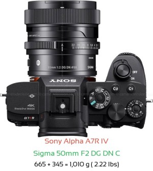 Sony A7R IV with Sigma 50mm F2 C Lens Size