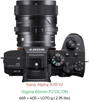 Sony A7R IV with Sigma 65mm F2 DG DN Lens Size