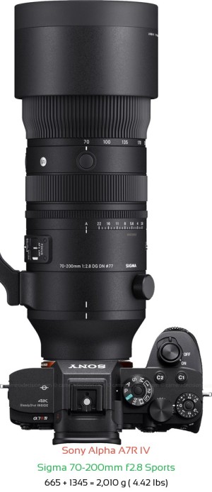 Sony A7R IV with Sigma 70-200mm f2.8 Sports Lens Size