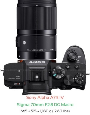 Sony A7R IV with Sigma 70mm F2.8 DG Macro Lens Size