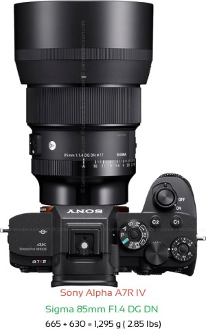 Sony A7R IV with Sigma 85mm F1.4 DG DN  Lens Size