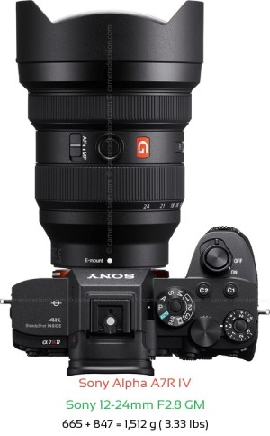 Sony A7R IV with Sony 12-24mm F2.8 GM Lens Size