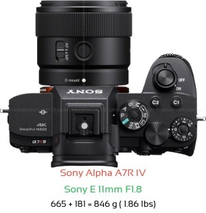 Sony A7R IV with Sony E 11mm F1.8 Lens Size