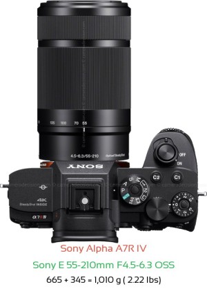 Sony A7R IV with Sony E 55-210mm F4.5-6.3 OSS Lens Size