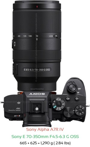 Sony A7R IV with Sony E 70-350mm F4.5-6.3 G Lens Size