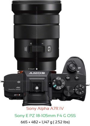 Sony A7R IV with Sony E PZ 18-105mm F4 G Lens Size