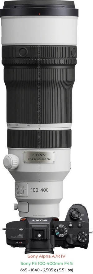 Sony A7R IV with Sony FE 100-400mm F4.5 Lens Size