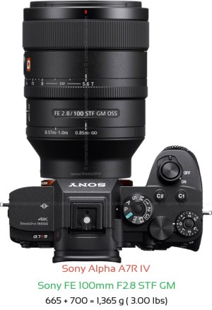 Sony A7R IV with Sony FE 100mm F2.8 STF GM Lens Size