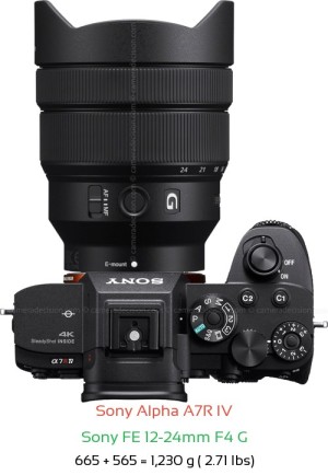 Sony A7R IV with Sony FE 12-24mm F4 G Lens Size