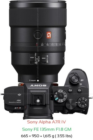 Sony A7R IV with Sony FE 135mm F1.8 GM Lens Size