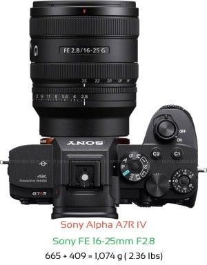 Sony A7R IV with Sony FE 16-25mm F2.8 Lens Size