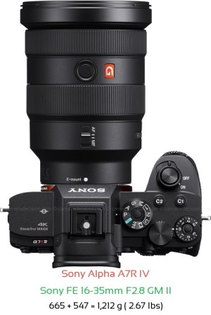Sony A7R IV with Sony FE 16-35mm F2.8 GM II Lens Size