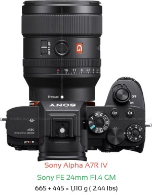 Sony A7R IV with Sony FE 24mm F1.4 GM Lens Size