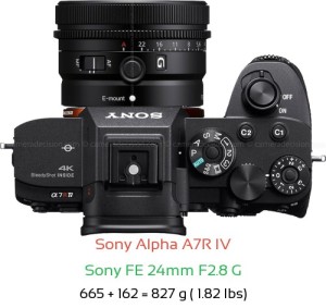 Sony A7R IV with Sony FE 24mm F2.8 G Lens Size