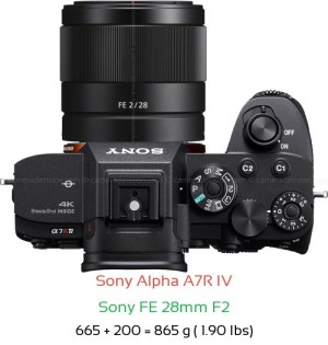 Sony A7R IV with Sony FE 28mm F2 Lens Size