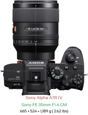 Sony A7R IV with Sony FE 35mm F1.4 GM Lens Size