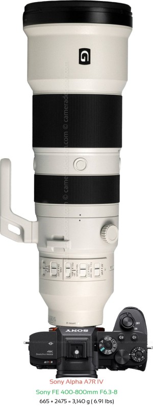Sony A7R IV with Sony FE 400-800mm F6.3-8 Lens Size