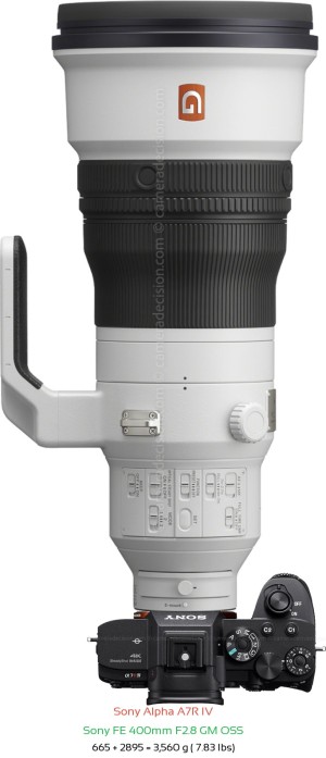 Sony A7R IV with Sony FE 400mm F2.8 GM Lens Size