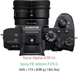 Sony A7R IV with Sony FE 40mm F2.5 G Lens Size