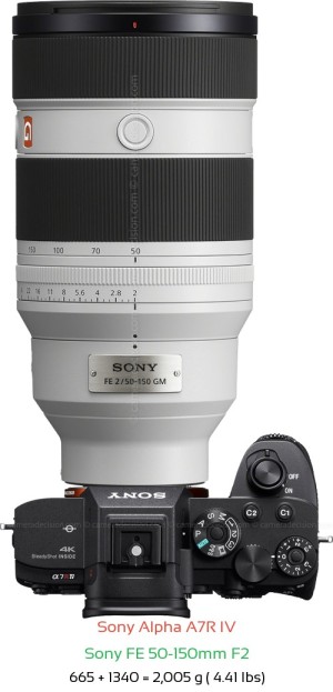 Sony A7R IV with Sony FE 50-150mm F2 Lens Size