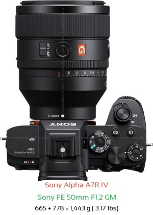 Sony A7R IV with Sony FE 50mm F1.2 GM Lens Size