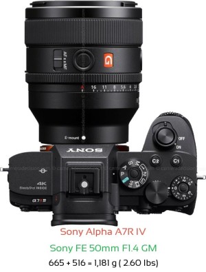 Sony A7R IV with Sony FE 50mm F1.4 GM Lens Size