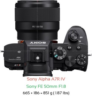 Sony A7R IV with Sony FE 50mm F1.8 Lens Size