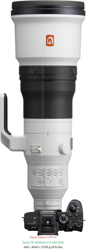 Sony A7R IV with Sony FE 600mm F4 GM Lens Size