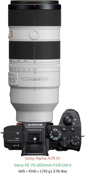 Sony A7R IV with Sony FE 70-200mm F2.8 GM II Lens Size