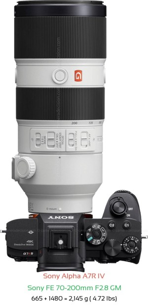 Sony A7R IV with Sony FE 70-200mm F2.8 GM Lens Size