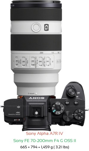 Sony A7R IV with Sony FE 70-200mm F4 G OSS II Lens Size